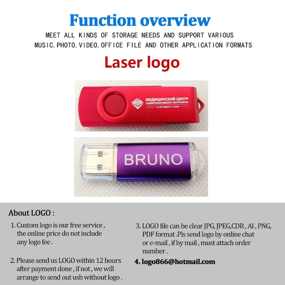 50-Pack Metal USB 3.0 Flash Drives 4GB–128GB Rotatable Mini USB Flash Drive PRIMED