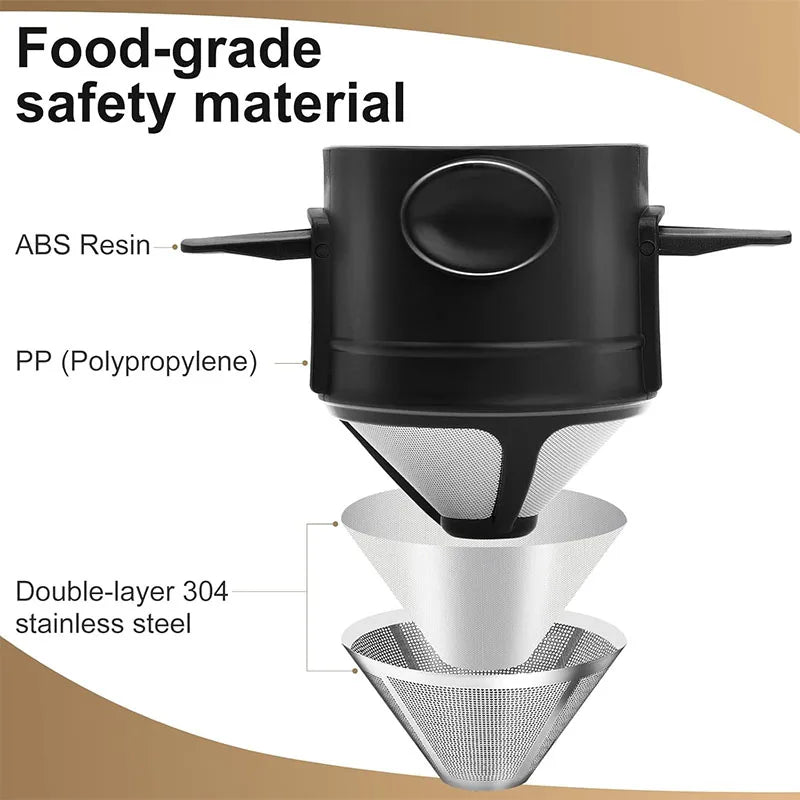 LMETJMA Pour Over Coffee Dripper – Reusable Collapsible Filter Pour Over Coffee Dripper PRIMED