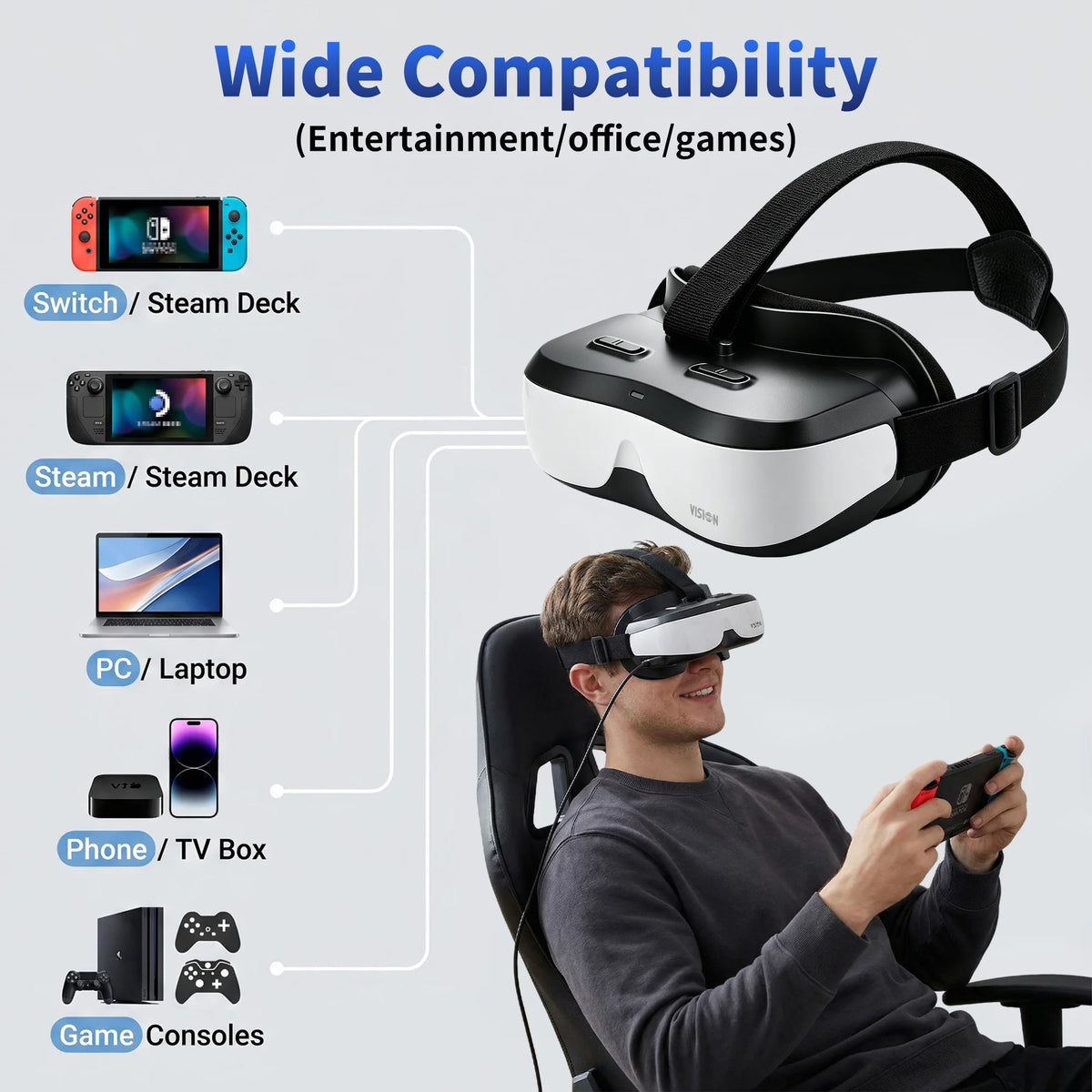 VISIONHMD Bigeyes H3 Head-Mounted Display | HDMI HMD