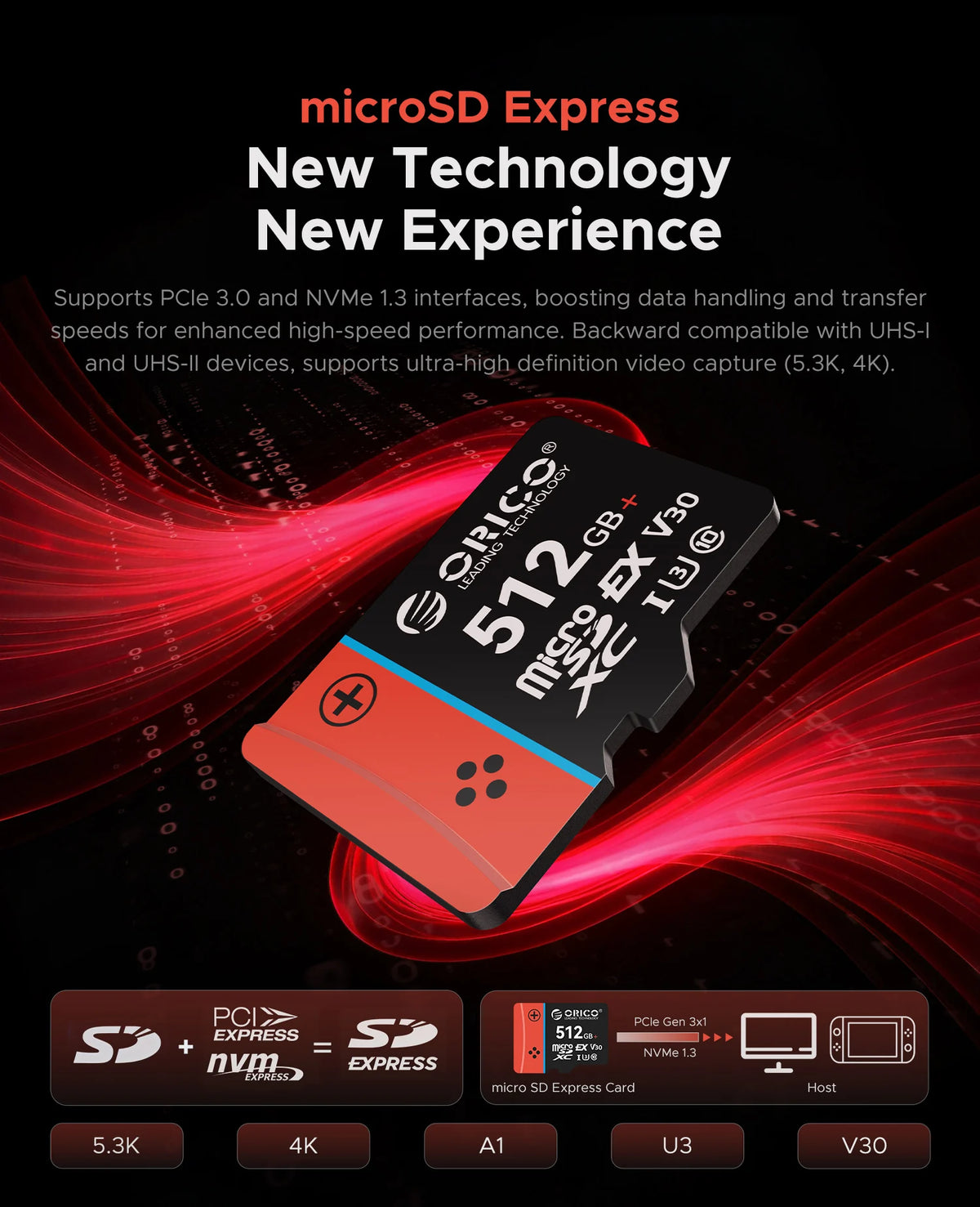 ORICO MicroSD Express Card 890MB/s C10 U3 V30 4K Gaming MicroSD Memory Card PRIMED