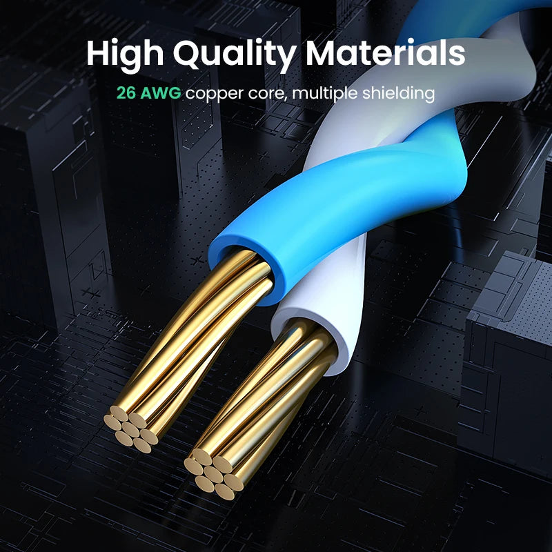 UGREEN CAT6 Gigabit Ethernet Cable 1000Mbps RJ45 LAN Cord Ethernet Network Cable PRIMED