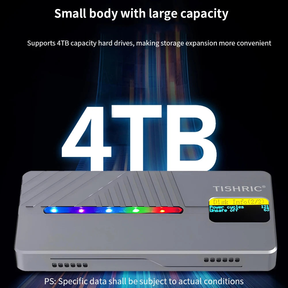 TISHRIC RGB M.2 NVMe NGFF SSD Enclosure USB-C 10Gbps 4TB SSD Hard Drive Enclosure PRIMED