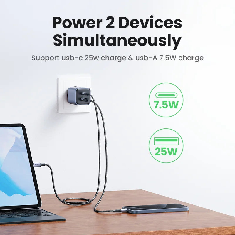 UGREEN 35W GaN Fast Charger USB-C PD & USB-A Dual Port GaN Wall Charger PRIMED