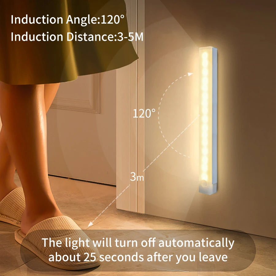 Wireless Motion Sensor LED Night Light – USB Rechargeable Motion Sensor Night Light PRIMED