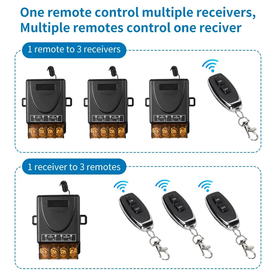 RF 433MHz Wireless Remote Switch 30A Relay 12V–220V Receiver Wireless Relay Switch PRIMED