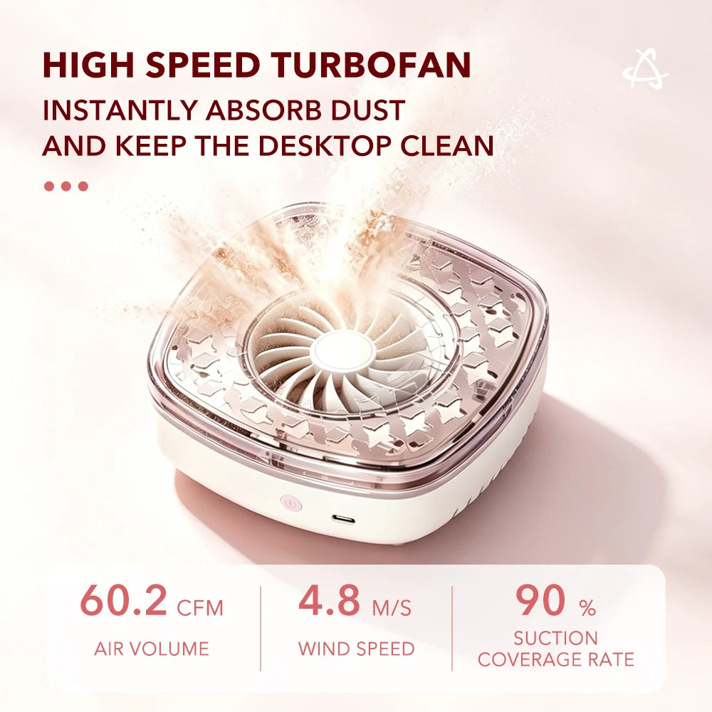 Nail Dust Collector 3900RPM Brushless Vacuum + 10 Filters