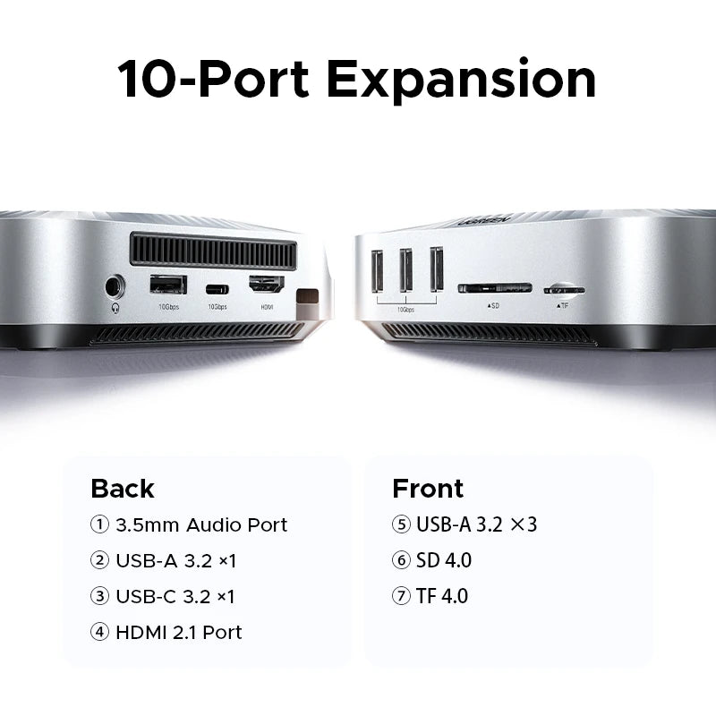 UGREEN 40Gbps Mac Mini M4 Docking Station & NVMe SSD Hub Mac Mini Docking Station PRIMED