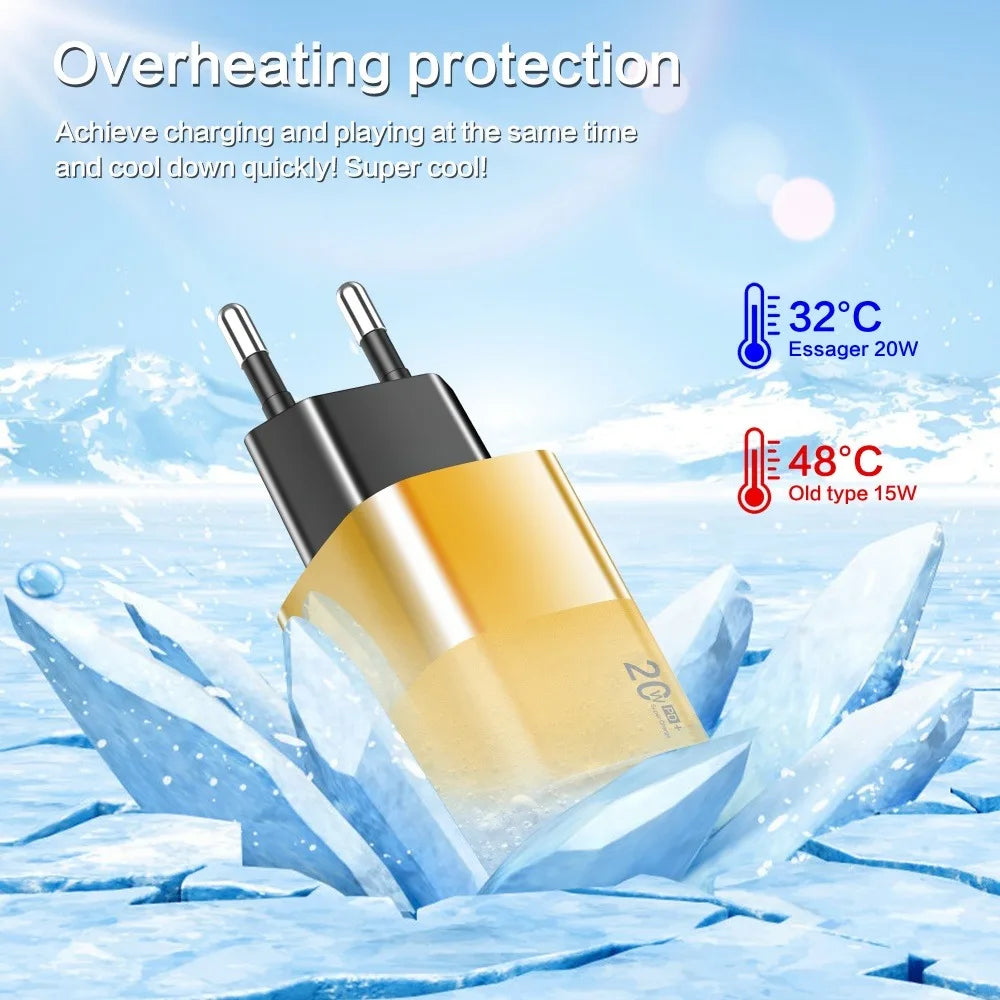 PD 20W USB-C Wall Charger Quick Charge 3.0 EU/US Plug USB-C Wall Charger PRIMED