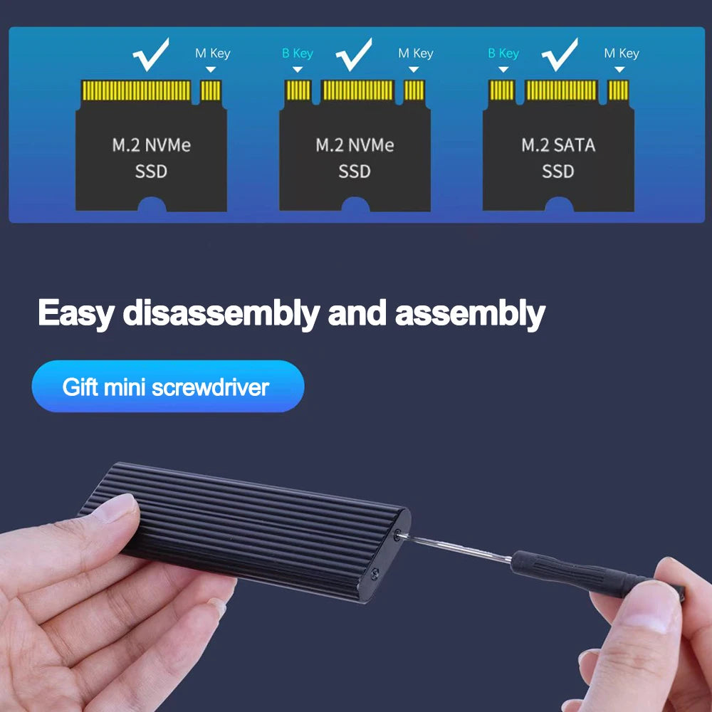 M.2 SSD Enclosure NVMe SATA Dual Protocol USB-C Adapter SSD Enclosure PRIMED