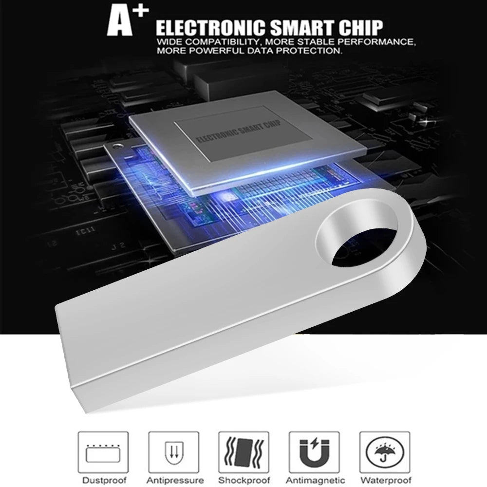 30-Pack USB 2.0 Flash Drives 128MB–128GB | Free Custom Logo Bulk USB Flash Drives PRIMED