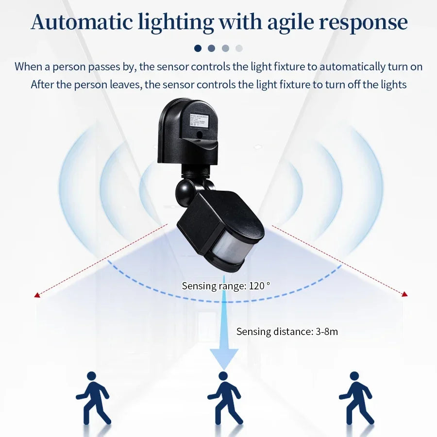 PIR Motion Sensor Light Switch – Indoor & Outdoor Wall Mount Motion Sensor Switch PRIMED
