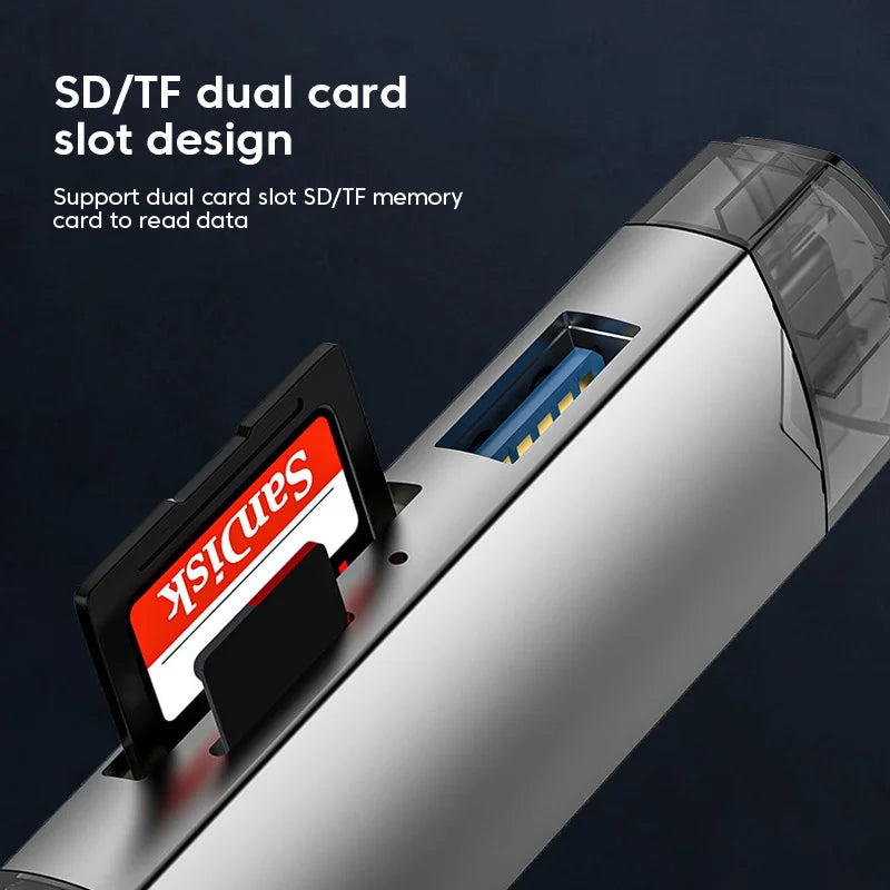6-in-1 USB 3.0 Card Reader SD TF Type-C OTG Up to 2TB USB Card Reader PRIMED
