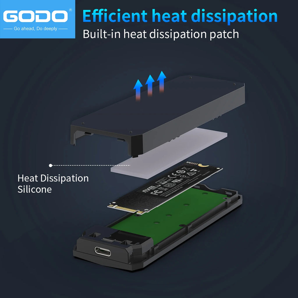GODO RGB M.2 NVMe SATA SSD Enclosure USB-C Adapter | 10Gbps SSD Enclosure Adapter PRIMED
