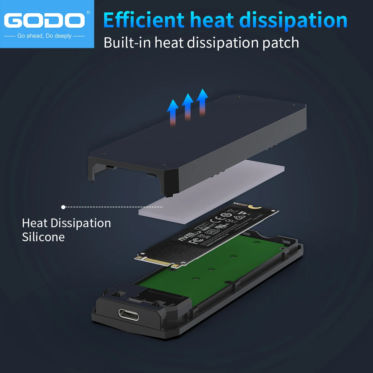 GODO RGB M.2 NVMe SATA SSD Enclosure USB-C Adapter | 10Gbps SSD Enclosure Adapter PRIMED