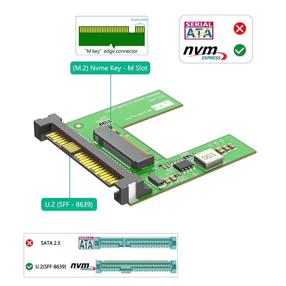 TISHRIC M.2 NVMe PCIe 5.0 to U.2 SFF-8639 Adapter Riser Card SSD Adapter Card PRIMED