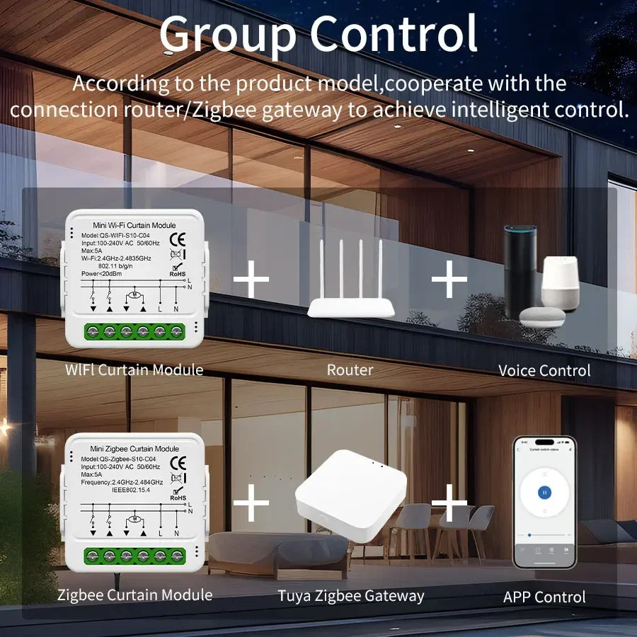 Tuya WiFi Zigbee Smart Curtain Switch Module | Alexa Google Smart Curtain Switch PRIMED