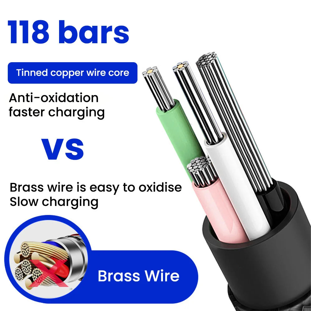 Elough 25cm Short USB Fast Charging Cable – Type-C & Micro USB Charging Cable PRIMED