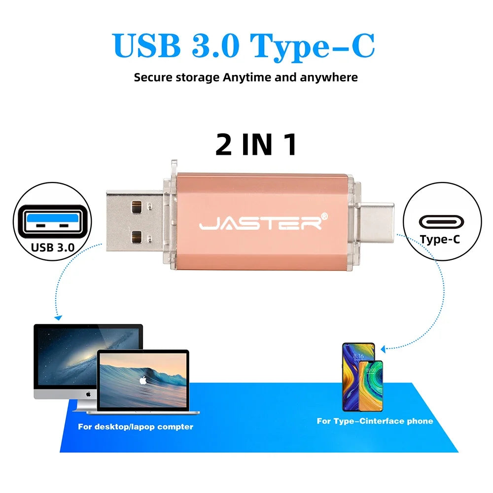 JASTER USB 3.0 Type-C Flash Drive 16GB–128GB Mini Pen Drive USB Flash Drive PRIMED