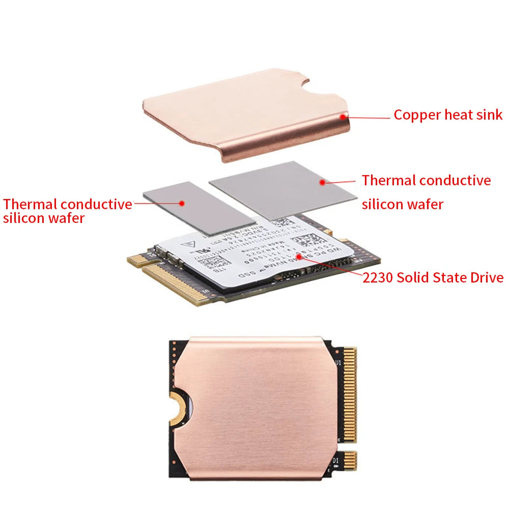 TISHRIC M.2 2230 Copper SSD Heatsink with Thermal Pad | NVMe SSD Heatsink Cooler PRIMED