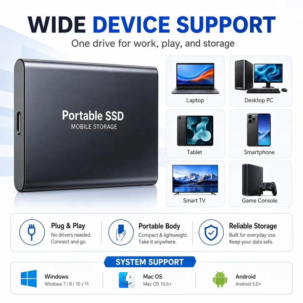 2TB Portable SSD External Drive USB Type-C | PC & Mac Portable External SSD PRIMED