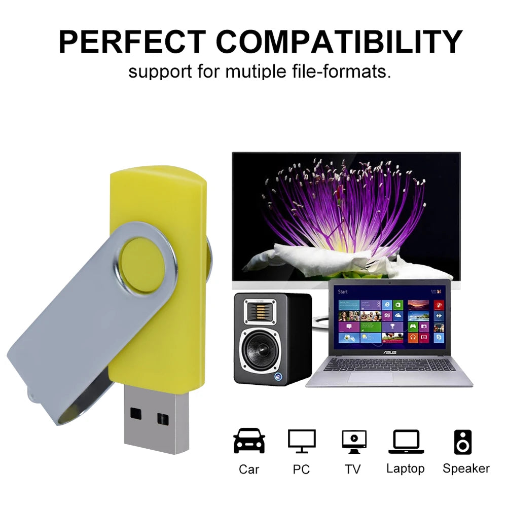 10-Pack USB 2.0 Flash Drives Custom Logo | 128MB–64GB USB Flash Drive PRIMED
