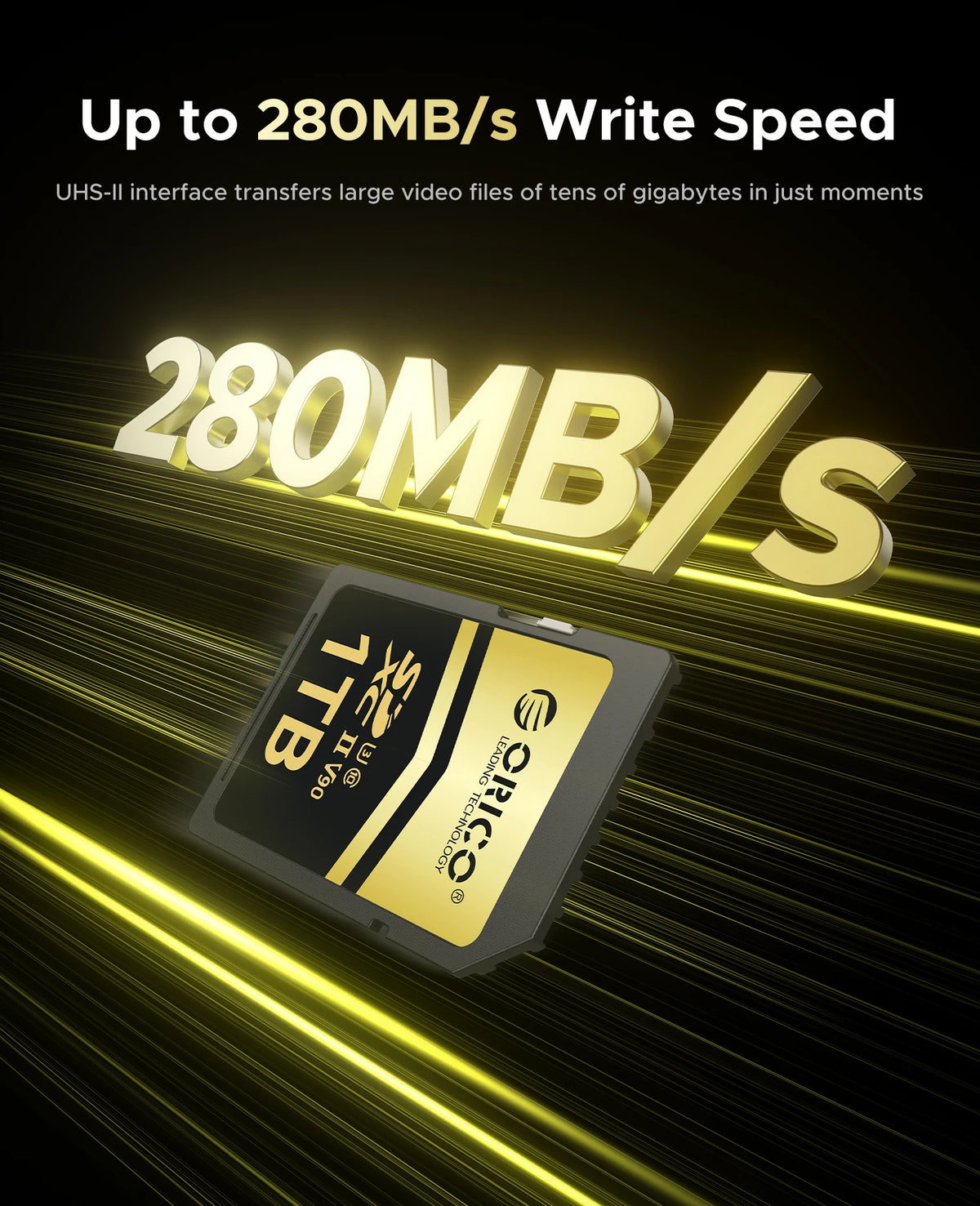 ORICO SD90 SDXC UHS-II V90 Memory Card – 300MB/s, 8K SD Memory Card PRIMED