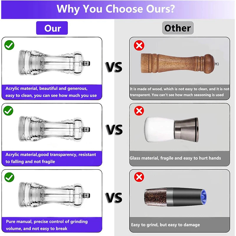 Clear Acrylic Salt & Pepper Grinder Mill | Adjustable Coarseness Spice Grinder Mill PRIMED