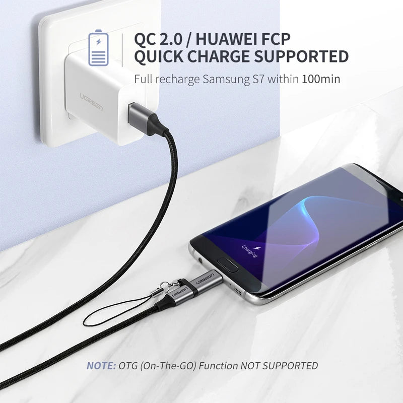 UGREEN USB-C to Micro USB Adapter – Fast Charge & Sync USB Adapter PRIMED