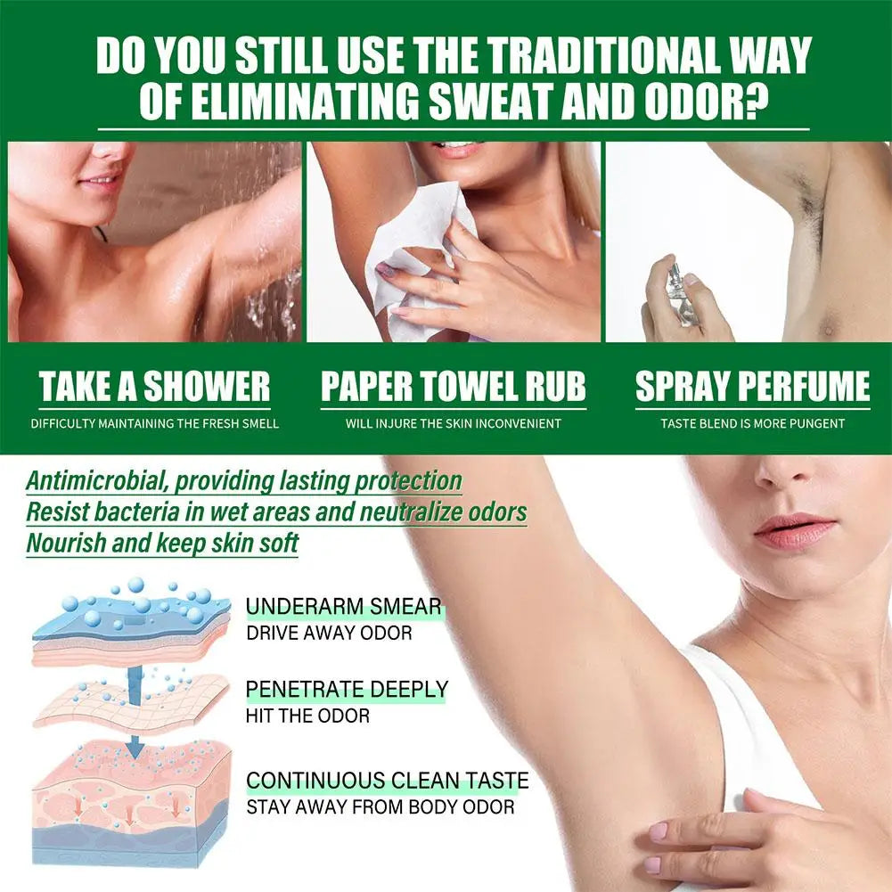 Underarm Deodorant Cream – Antiperspirant & All-Day Freshness Deodorant Cream PRIMED