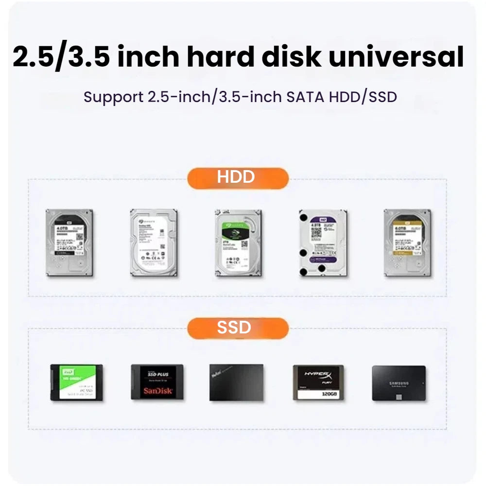TISHRIC RGB Transparent HDD Enclosure 3.5" 2.5" USB-C + Fan HDD Enclosure PRIMED
