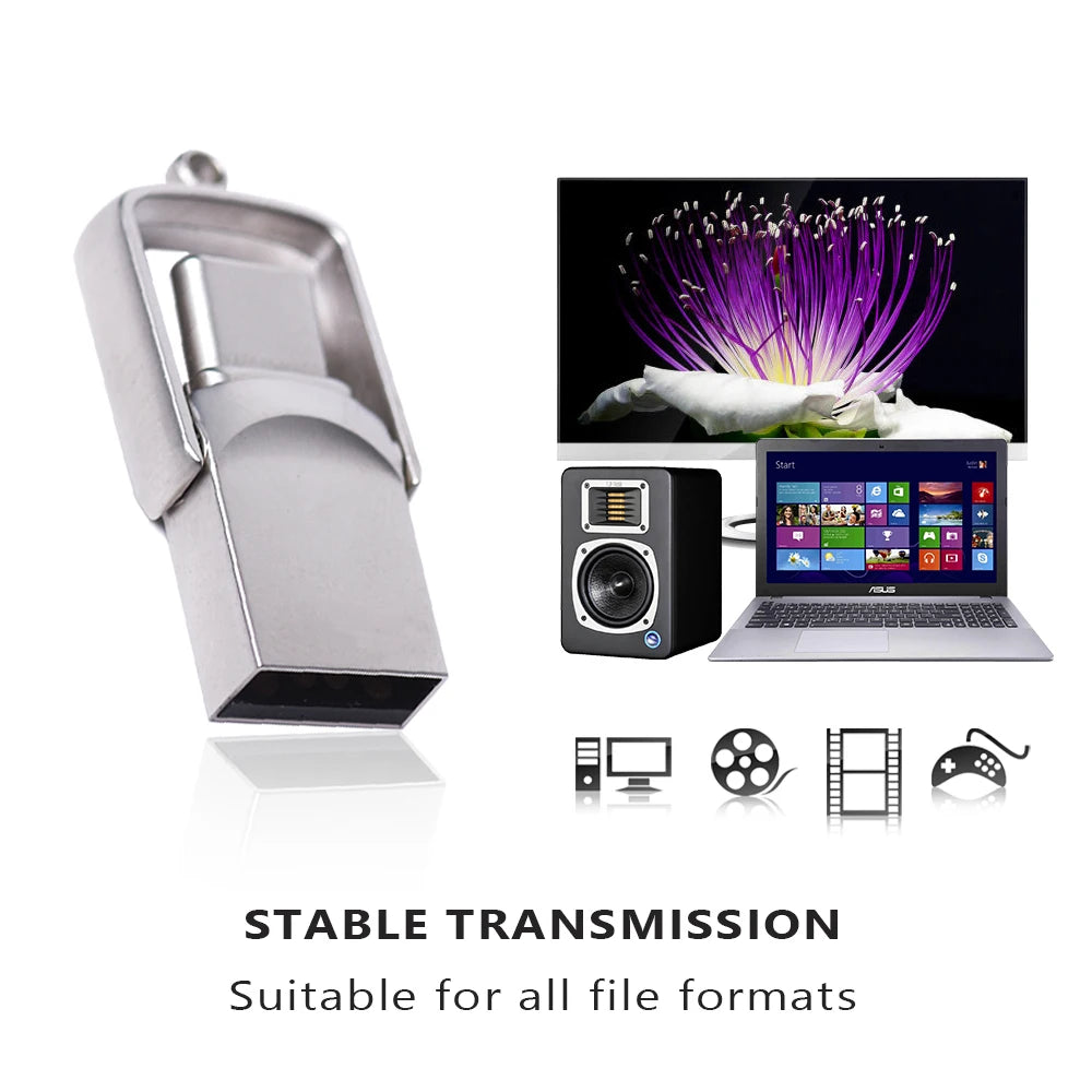 JASTER Metal USB-C Flash Drive OTG Pen Drive 4GB–128GB USB Flash Drive PRIMED