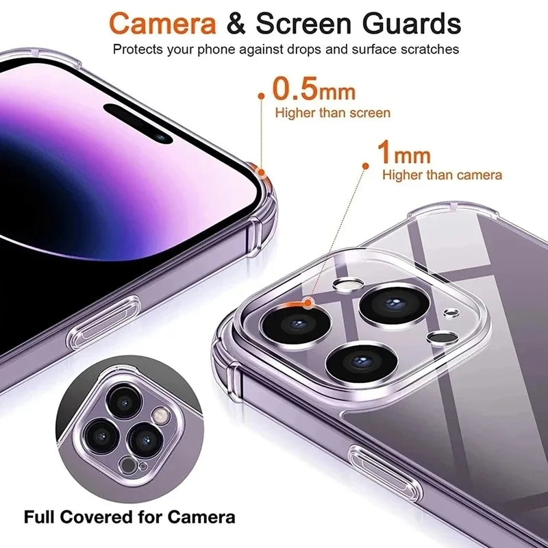 Ultra Thin Clear Silicone iPhone Case | 11–17 Pro Max