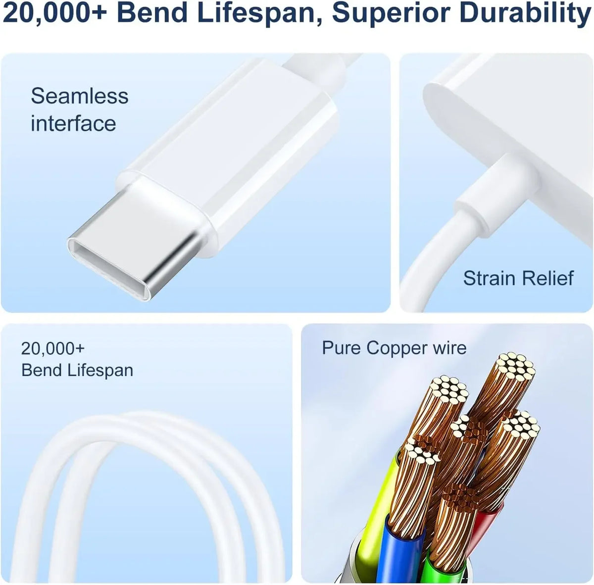2-in-1 USB-C to 3.5mm Adapter with 60W PD Charging USB-C Audio Adapter PRIMED