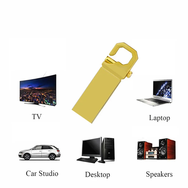 50PCS Custom Logo Metal USB Flash Drive 2.0 | 4GB–64GB Custom USB Flash Drive PRIMED