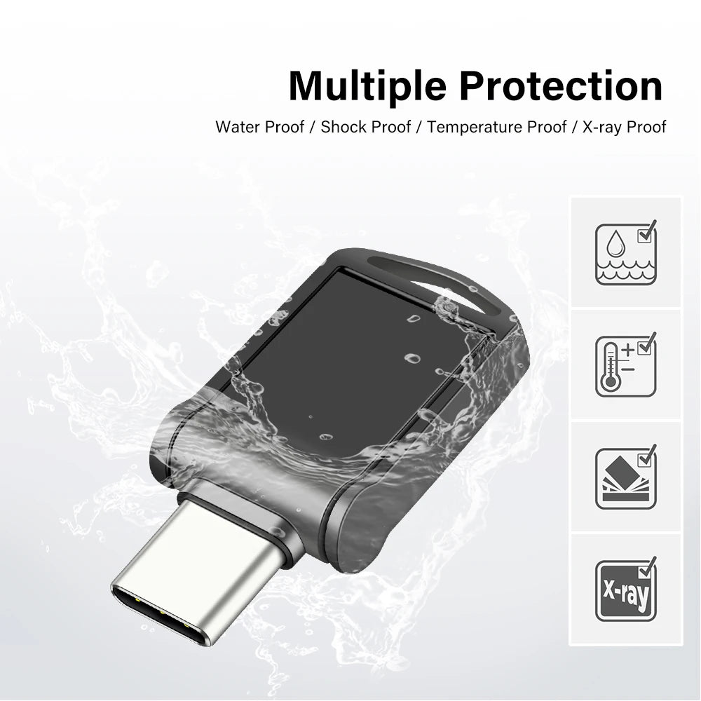 JASTER Metal Type-C USB 3.0 Flash Drive 16GB–128GB USB Flash Drive PRIMED