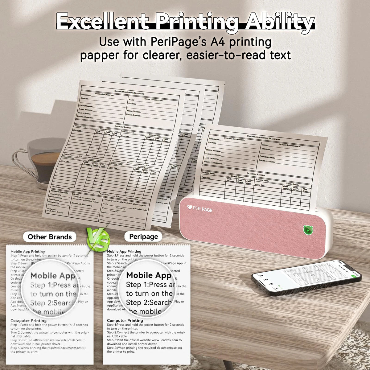 PeriPage A40 Wireless A4 Thermal Printer – No Ink or Toner Thermal Printer PRIMED