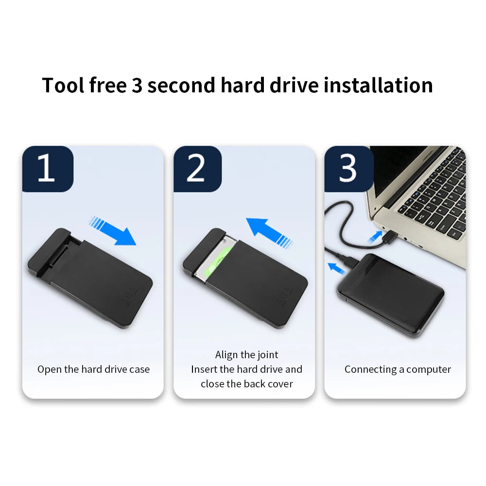 TISHRIC 2.5" Hard Drive Enclosure SATA to USB 3.0 External HDD Hard Drive Enclosure PRIMED