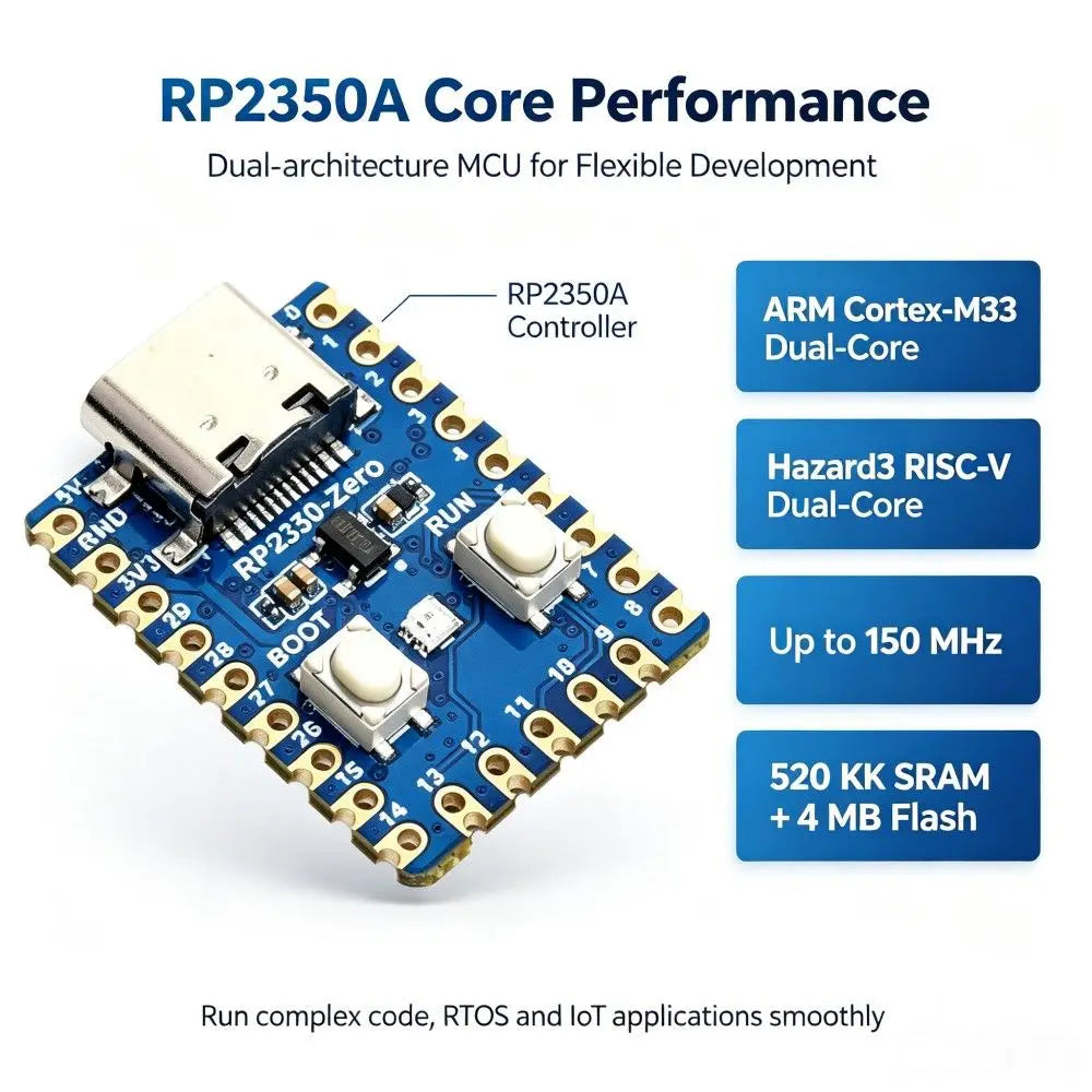 TISHRIC RP2350 Mini Development Board | Pico 2 Controller Microcontroller Dev Board PRIMED