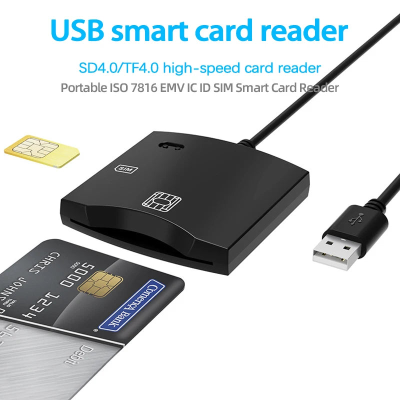 UTHAI CR333 USB Smart Card Reader – CAC, SIM, IC & ID Cards USB Smart Card Reader PRIMED