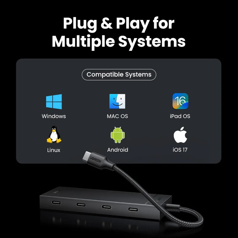 UGREEN USB-C Hub 10Gbps 4-Port USB 3.2 Gen 2 Adapter USB-C Hub PRIMED