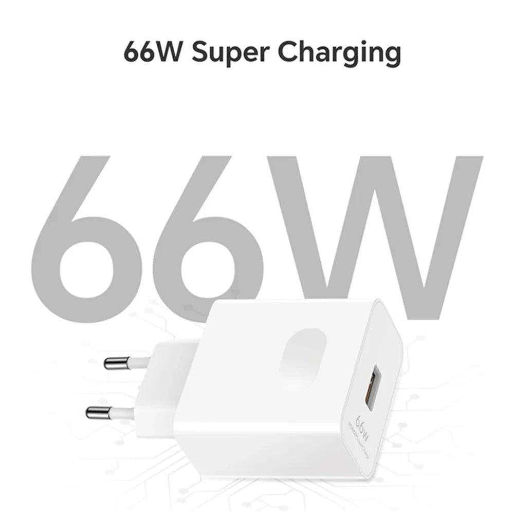 66W Super Fast USB Wall Charger EU/US | QC 3.0 USB-C 6A USB Wall Charger PRIMED