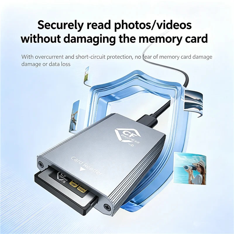CFexpress Type B Card Reader 10Gbps USB-C/A – Plug & Play CFexpress Card Reader PRIMED