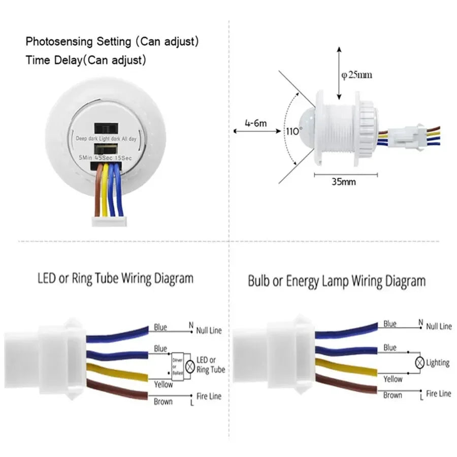 PIR Motion Sensor Switch Adjustable Time Delay AC85–265V Motion Sensor Switch PRIMED