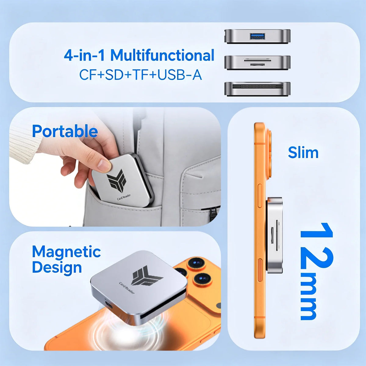 Magnetic 4-in-1 Card Reader USB-C 5Gbps CF SD TF USB-A Card Reader Hub PRIMED