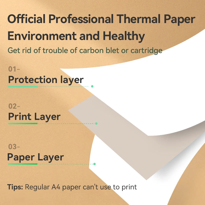 PeriPage A4 Thermal Paper for A40 Printer | 10-Year Storage Thermal Printer Paper PRIMED