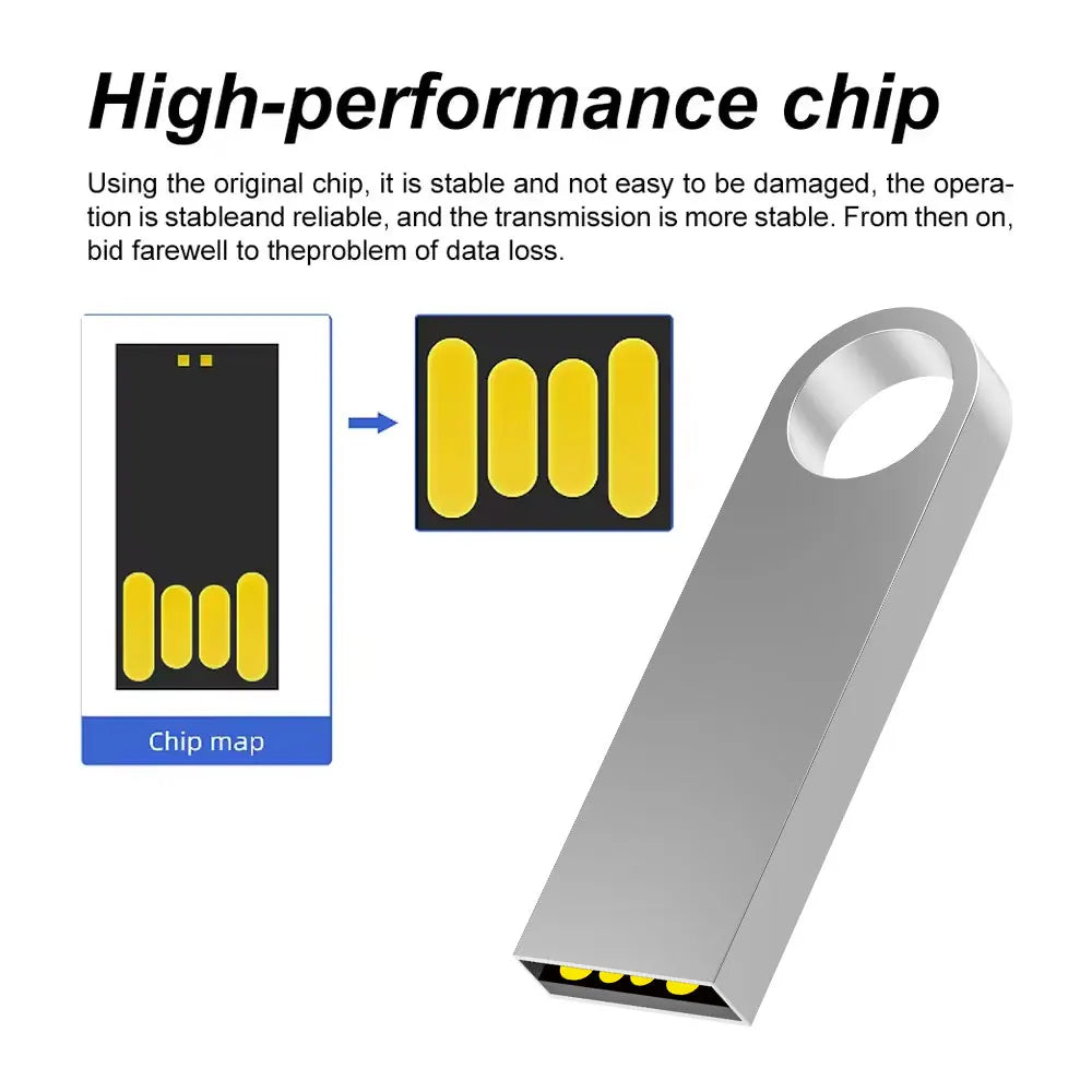 Custom Logo USB 2.0 Flash Drive 1GB–64GB | Bulk 10–200 Pcs USB Flash Drive PRIMED