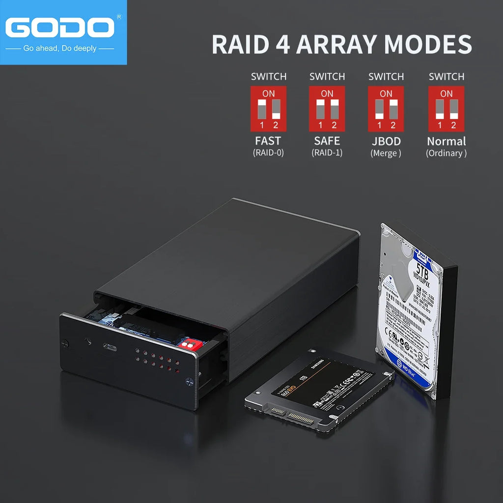 GODO 2-Bay RAID Enclosure USB 3.0 for 2.5" SATA SSD HDD HDD RAID Enclosure PRIMED