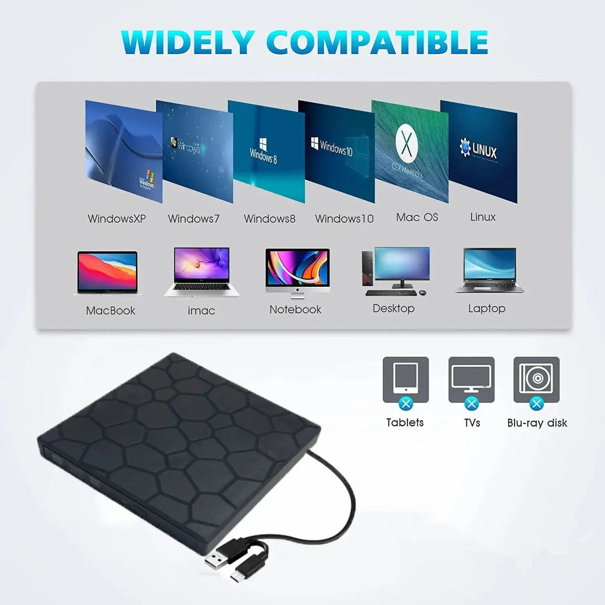 GGBEE 7-in-1 External CD/DVD Burner Drive USB 3.0 & Type-C External Optical Drive PRIMED