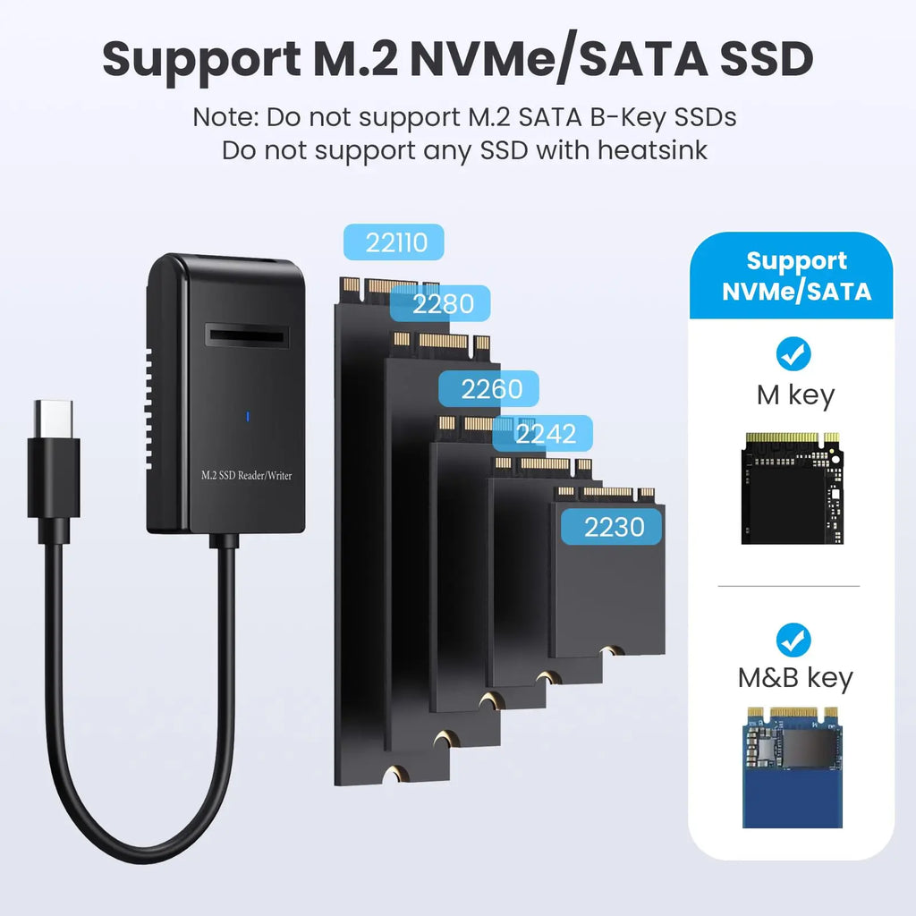Hannord M.2 NVMe SSD Enclosure 10Gbps USB-C Adapter SSD Enclosure PRIMED