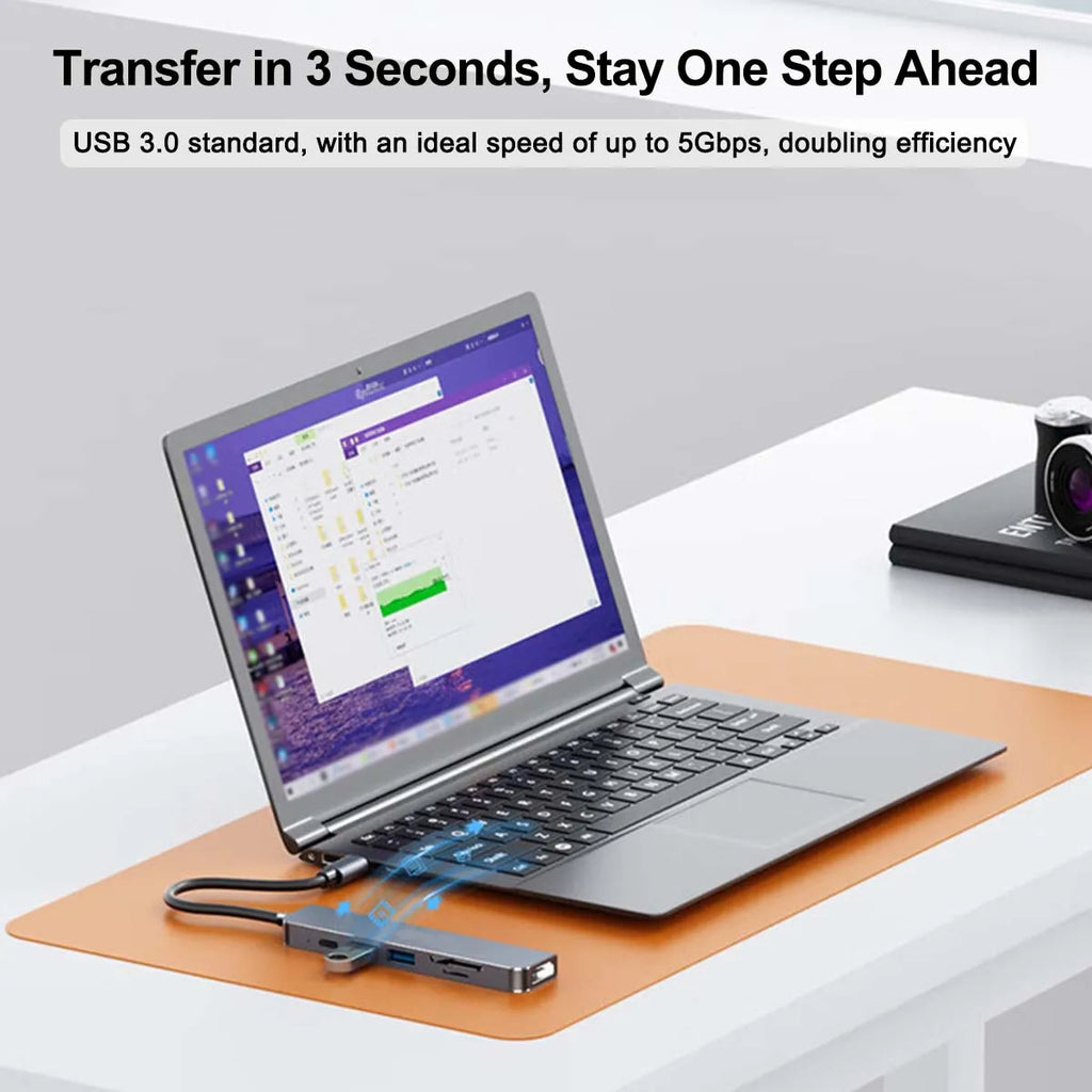 6-in-1 USB-C Hub | 4K HDMI, PD Charging & SD Card Reader USB-C Multiport Hub PRIMED